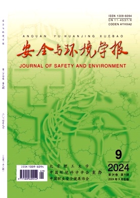 安全与环境学报封面